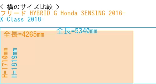 #フリード HYBRID G Honda SENSING 2016- + X-Class 2018-